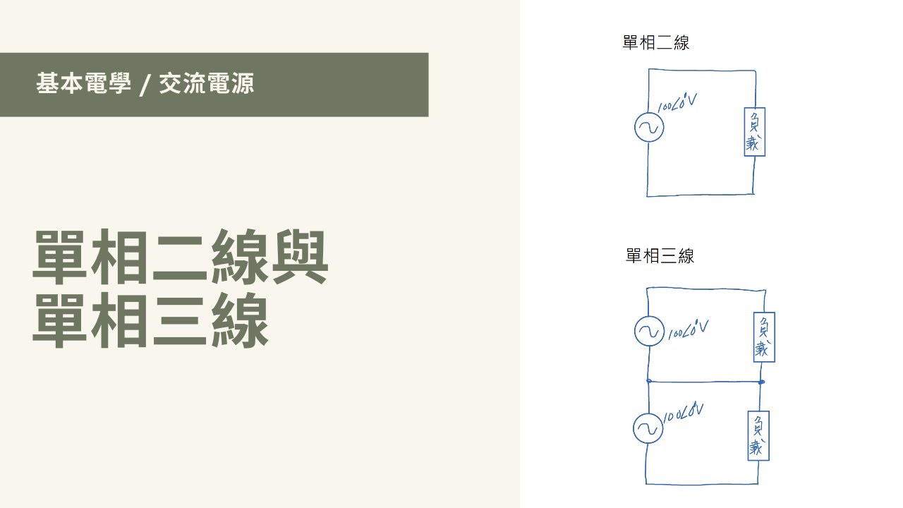 【基本電學 / 交流電源】(#1/#5) - 單相二線與單相三線