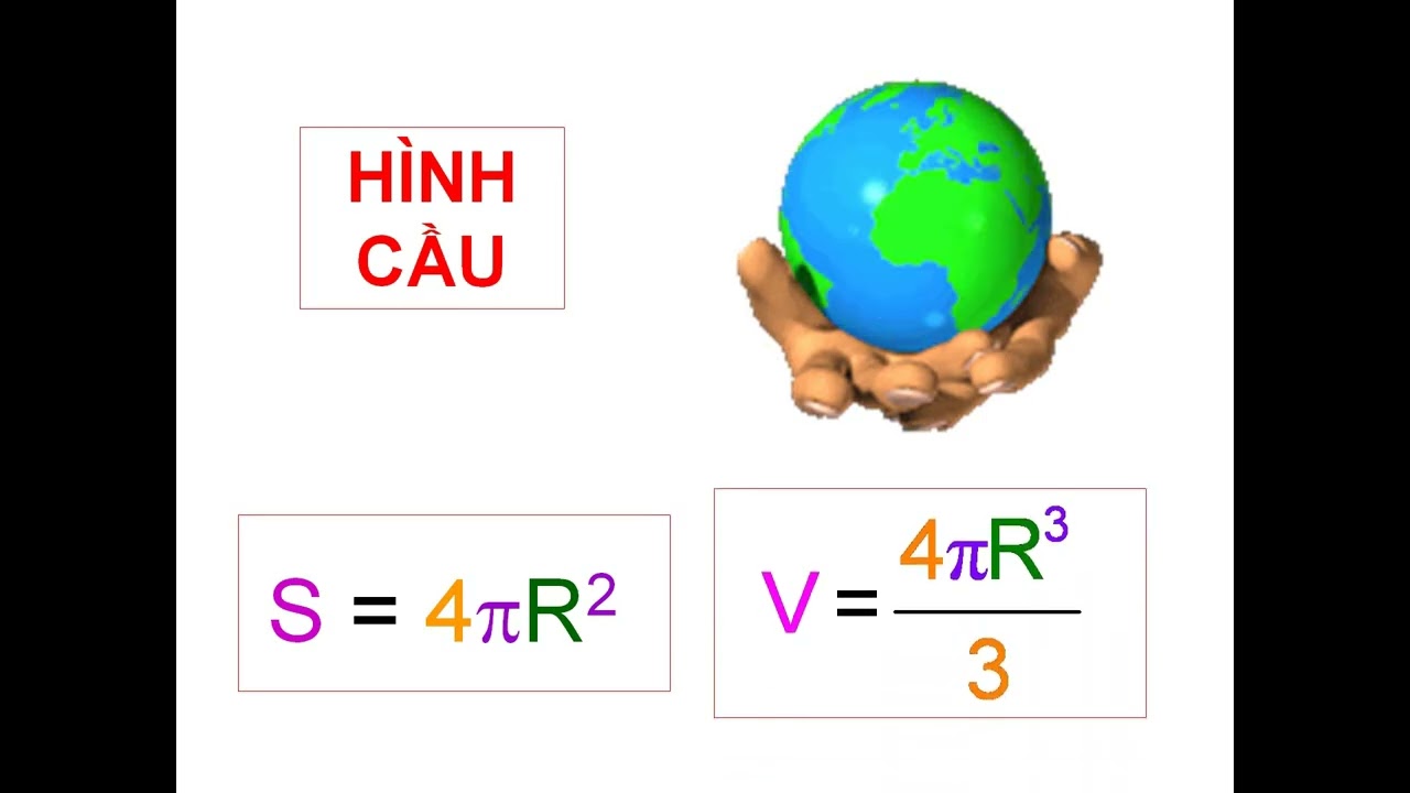 437. SGK CDIỀU - Bài 3 : HÌINH CẦU