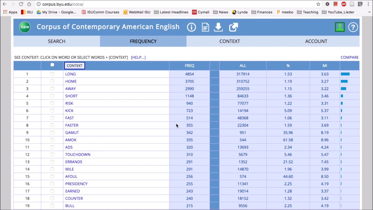 Module 3: Using COCA: The Collocates function (part 1)