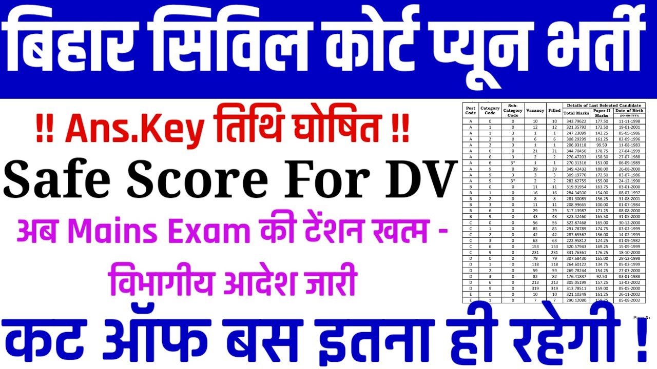 BIHAR CIVIL COURT PEON 2026 | ANSWER KEY DATE DECLARE🥳| SAFE SCORE FOR INTERVIEW | PEON CUT OFF 2026