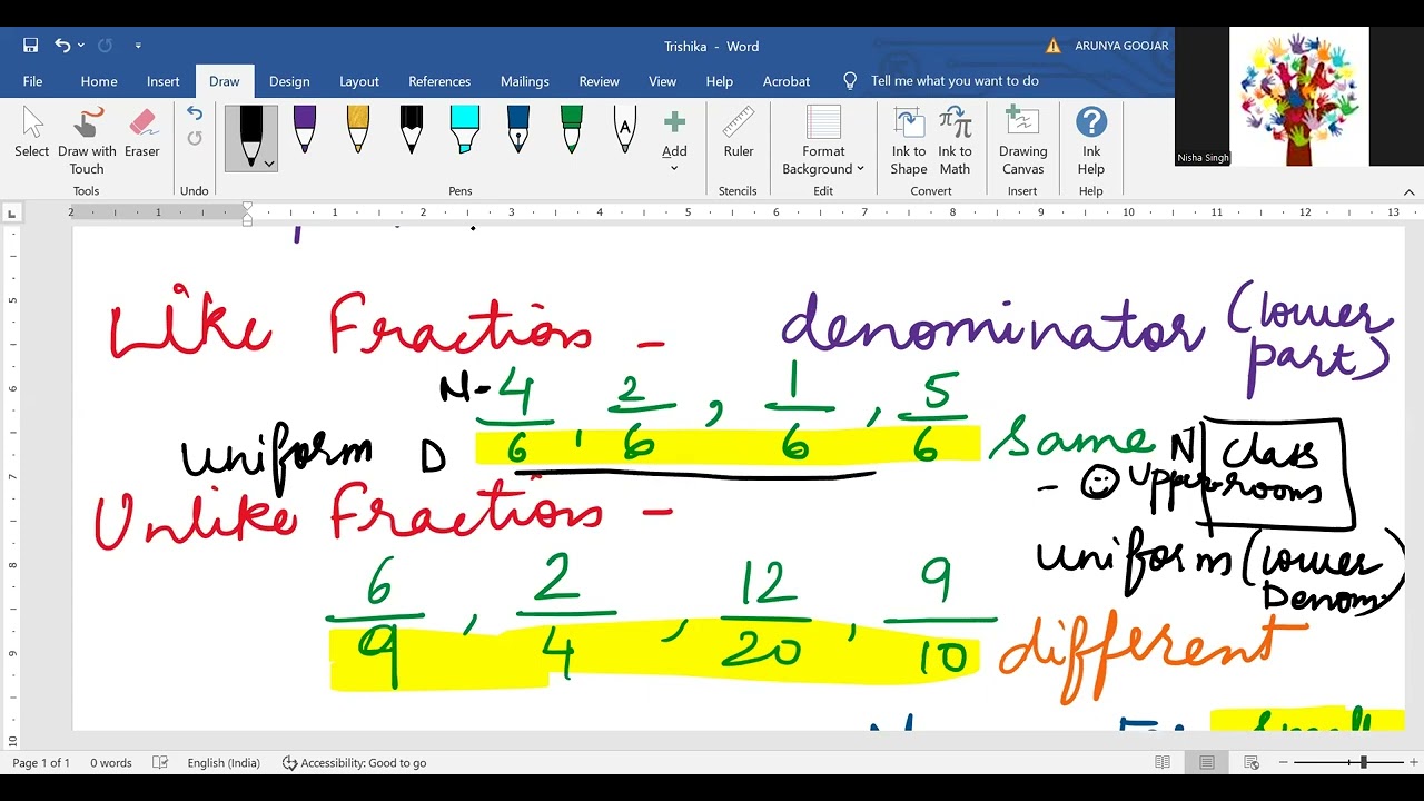 Types of Fractions