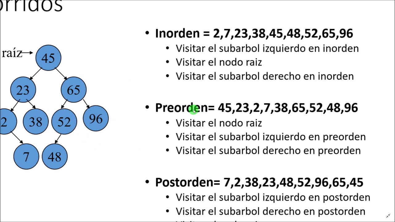Arboles Binarios: Recorrido Inorden, Preorden, Postorden [Java, NetBeans]