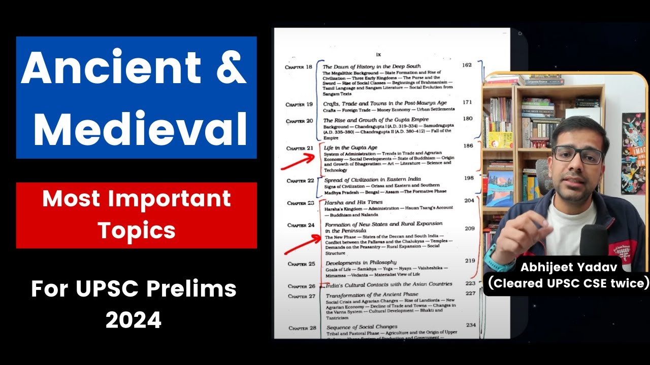 Important topics from Ancient & Medieval History for UPSC PRELIMS 2024