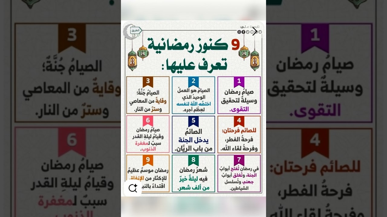 فرص رمضانية ودعاء الملائكة 