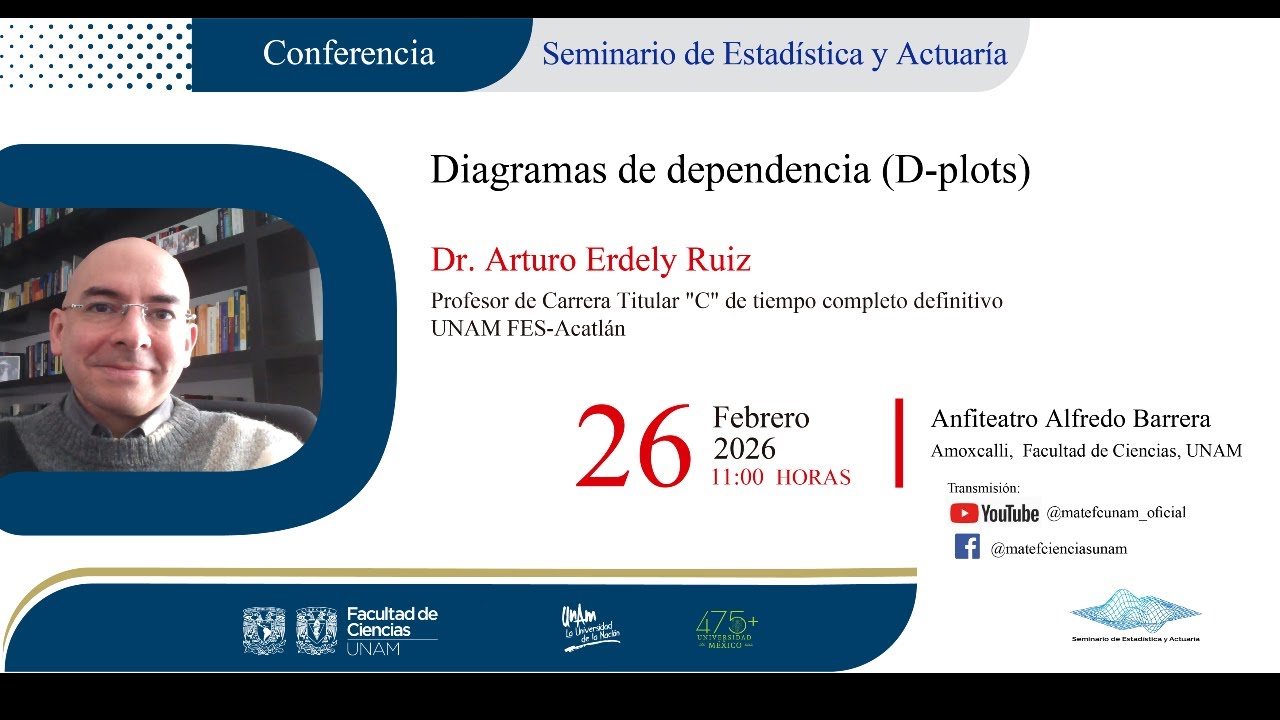 Diagramas de dependencia (D-plots)