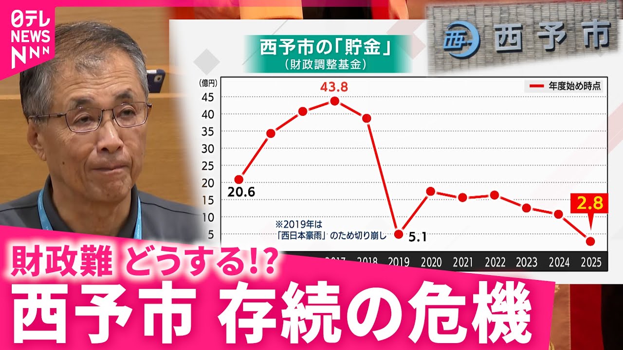 【財政危機】市の貯金