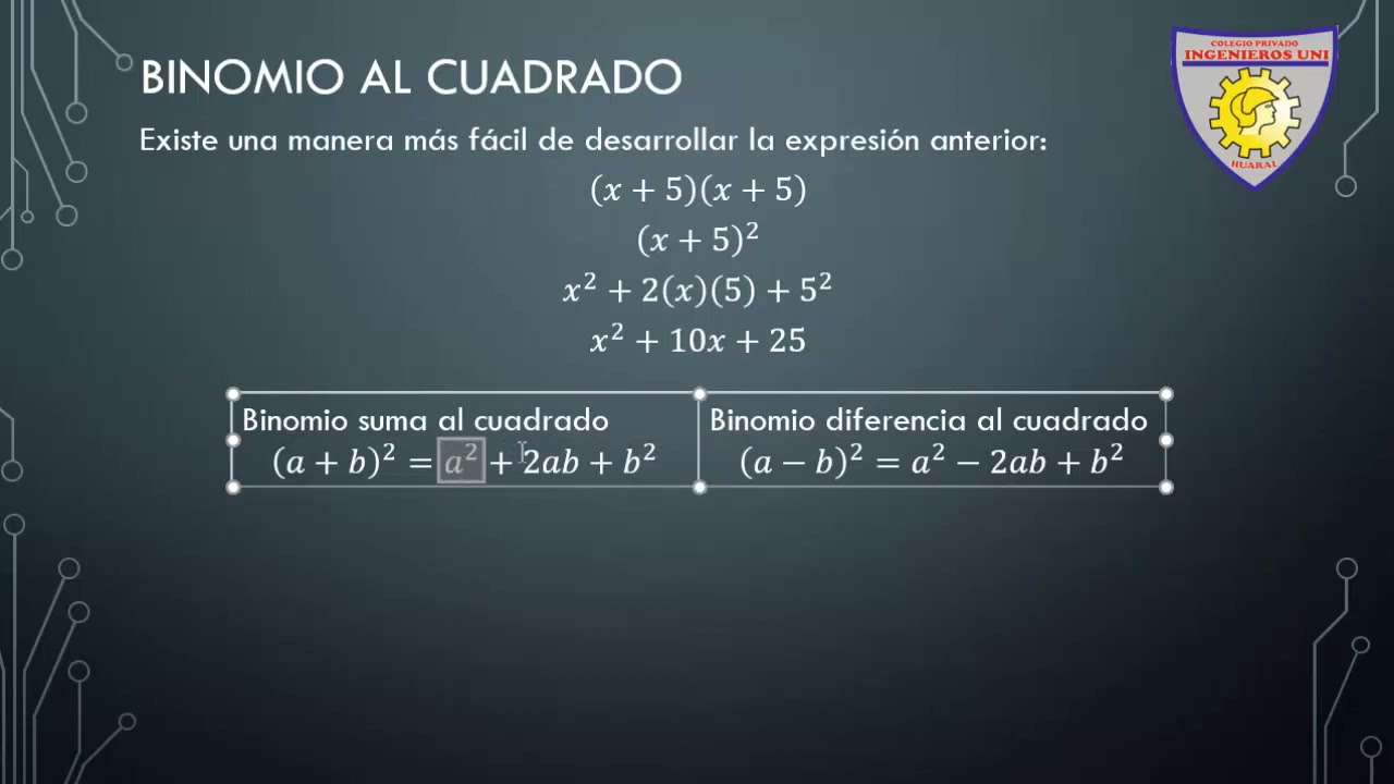 18 Clase Álgebra Productos Notables I - Sexto Grado de Primaria