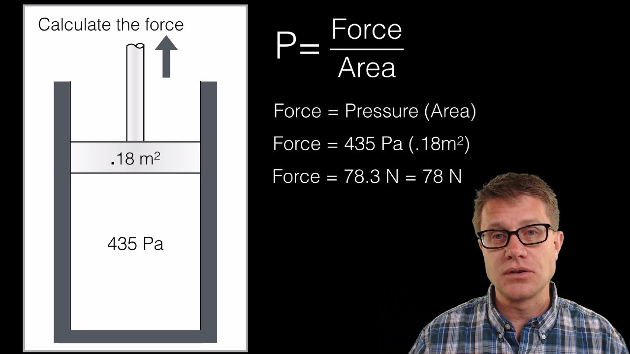 Gas Pressure