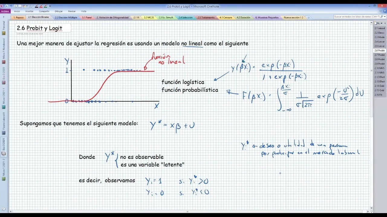 Econometría - Probit y Logit 2.6 Modelos Probit y Logit (Parte 1)