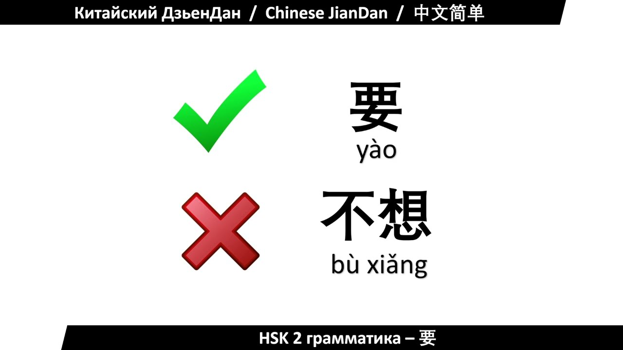 要 - модальный глагол "хотеть". Грамматика HSK2. // Китайский ДзьенДан.