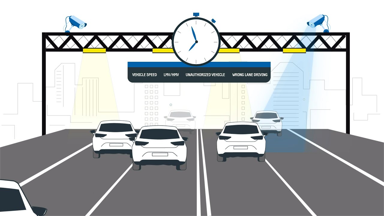 Multi Lane Free Flow Tolling
