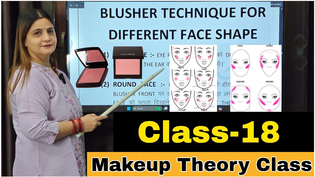 Blusher Technique For Different Face Shape | Professional Makeup cource 2026 | sumansi sahgal 