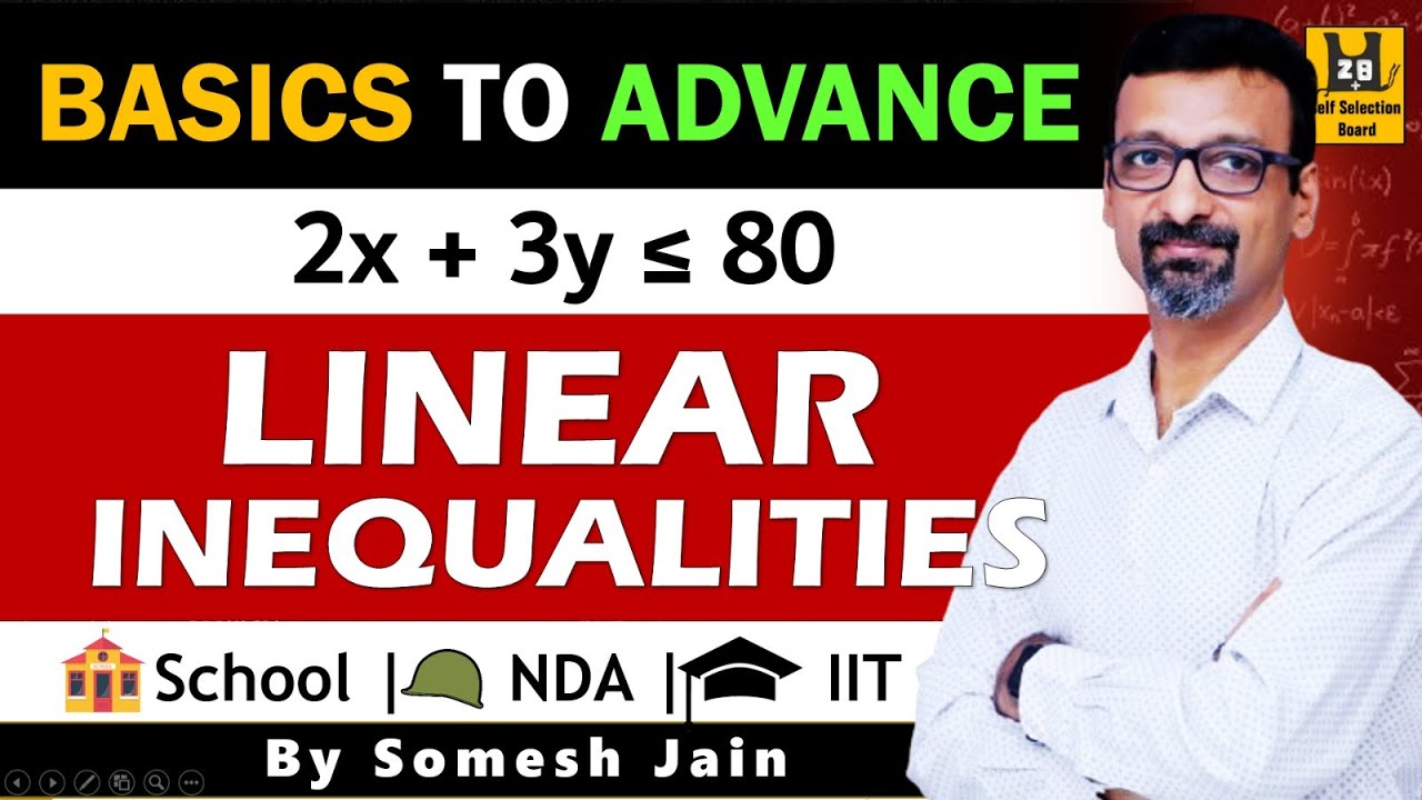 Linear Inequalities Made Easy | Basics to Advance for NDA, Class 12, IIT JEE