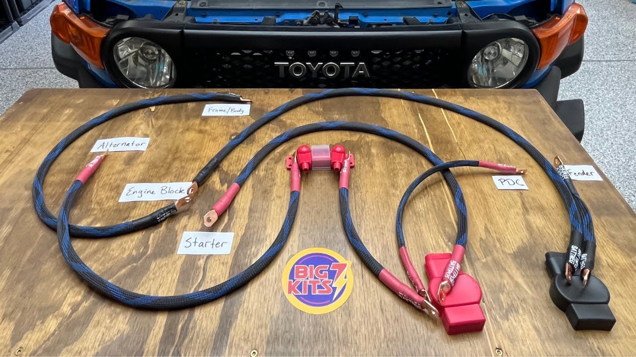 BIG 7 Kit Upgrade for FJ Cruiser