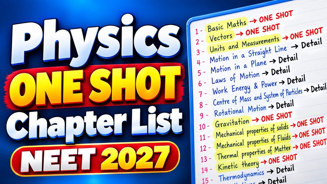 Physics One-Shot Chapter List | NEET 2027⚠️