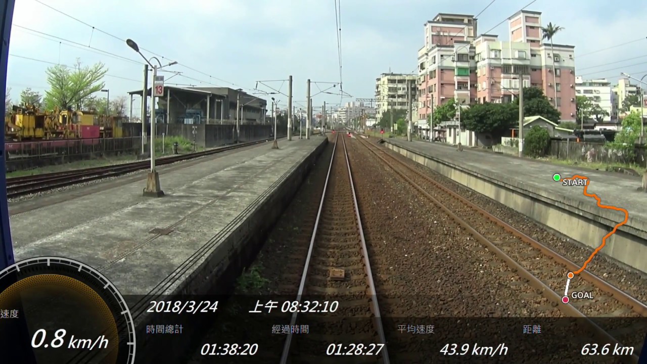 車站字幕版 台鐵 4138次 八堵 -宜蘭 區間車 SONY FDR-X1000V Action Cam GPS 參數資料 8倍速度 縮時攝影 路程景 EMU500電聯車