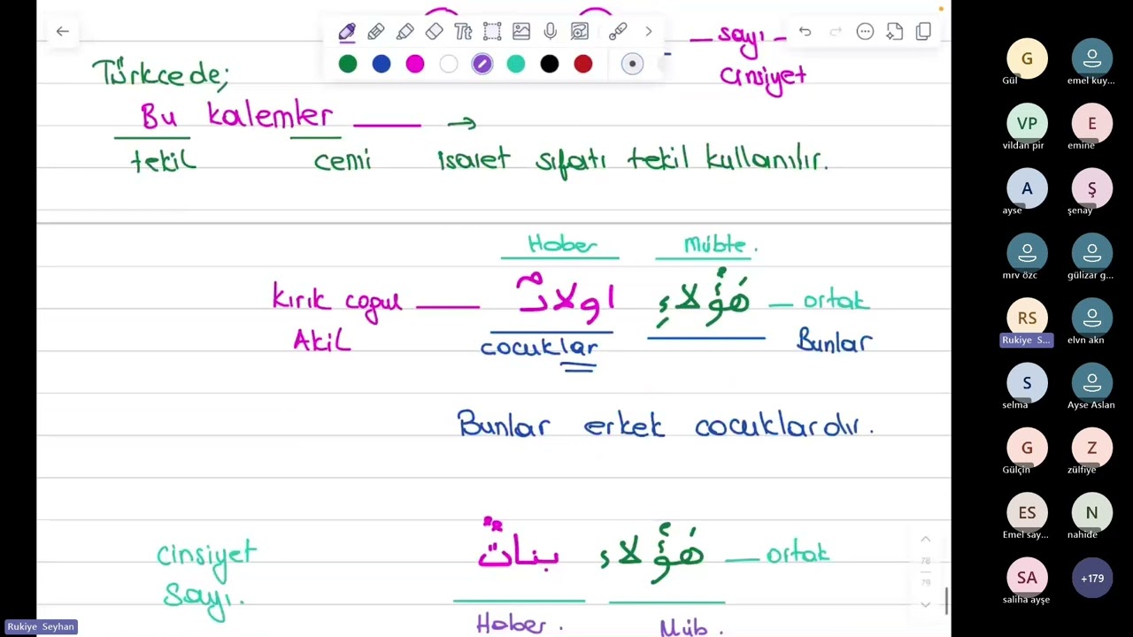 Sıfır Seviye İşaret İsimleri (18.Ders ) #gassal #tabii #arapça #ölüm