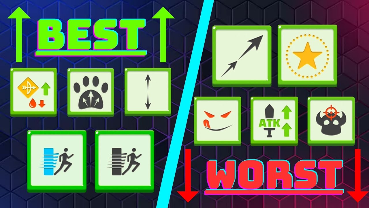 ARCHERO | RANKING EVERY IN-GAME ABILITY IN 2024!