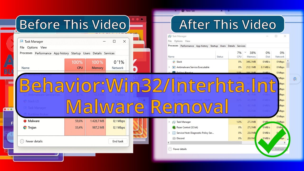 Behavior:Win32/Interhta.Int Virus Removal - Automatic and Manual Guide