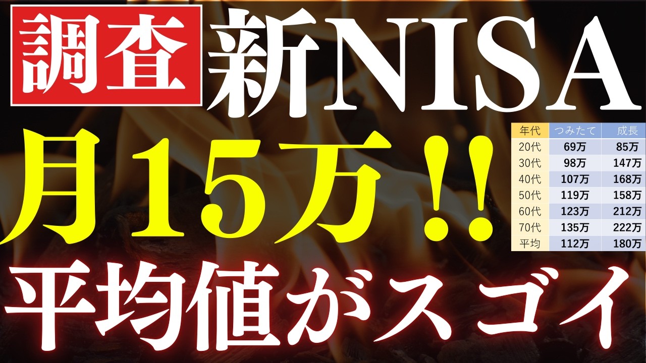 【政府調査】新NISAの年代別の積立額、平均いくら…？衝撃すぎる‼