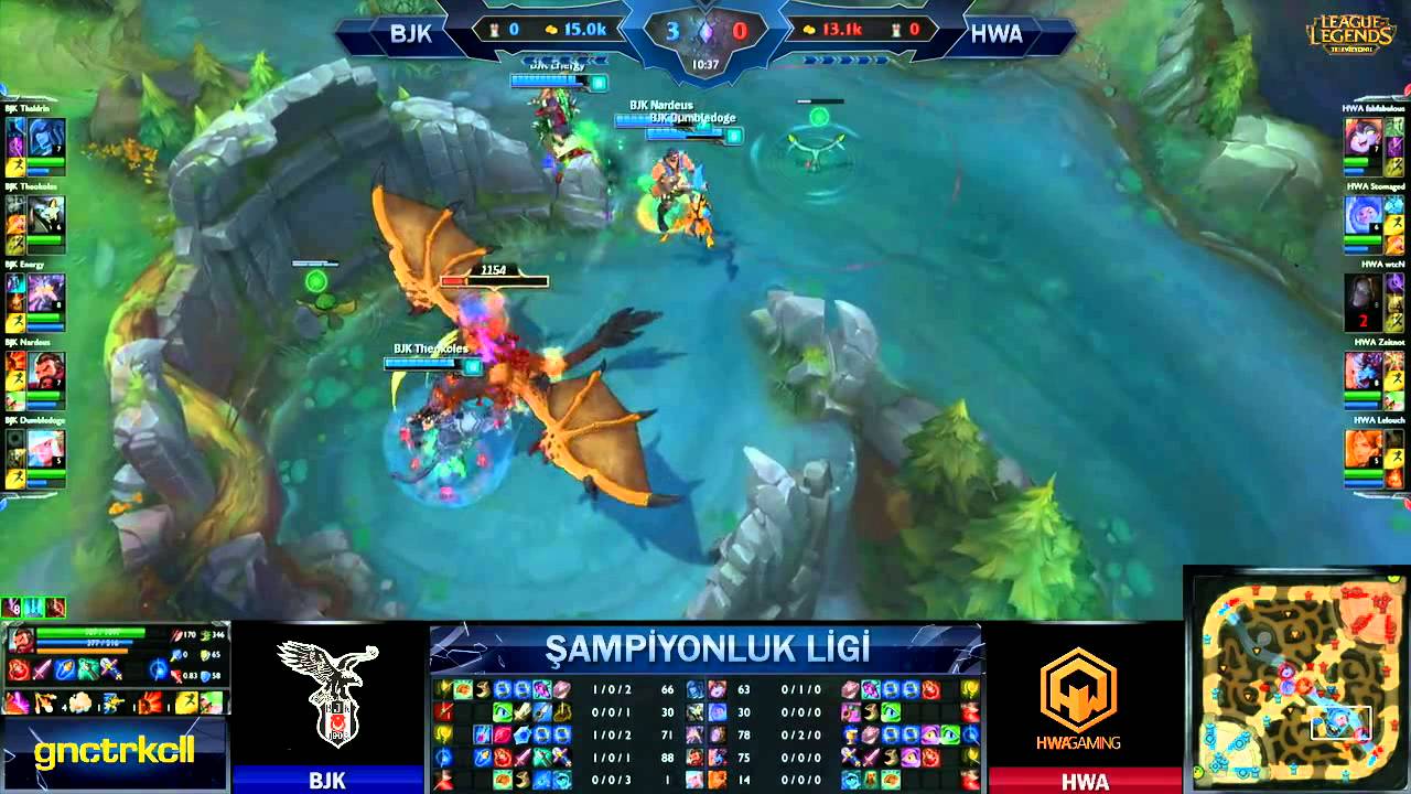 2015 Şampiyonluk Ligi - 2. Hafta 1. Gün - BJK vs HWA