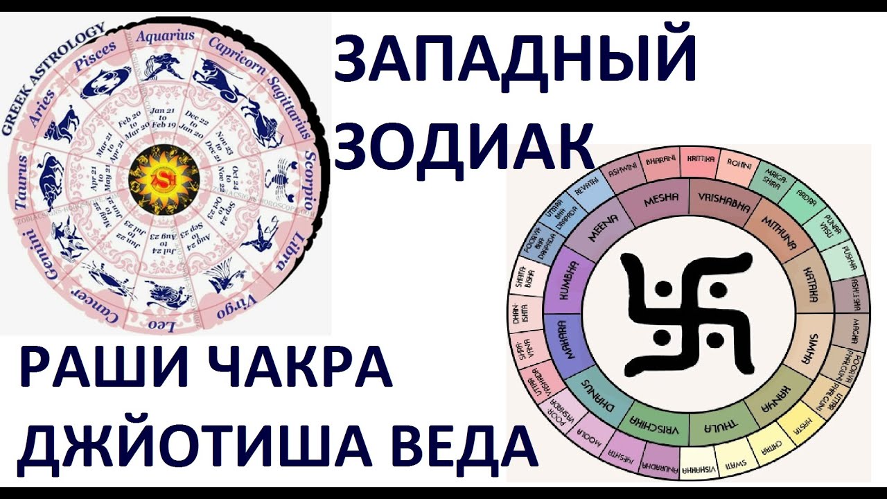 ЗАПАДНЫЙ ЗОДИАК И РАШИ ЧАКРА: ПРИНЦИПИАЛЬНЫЕ РАЗЛИЧИЯ! ДЖЙОТИША ВЕДА! Kulikova