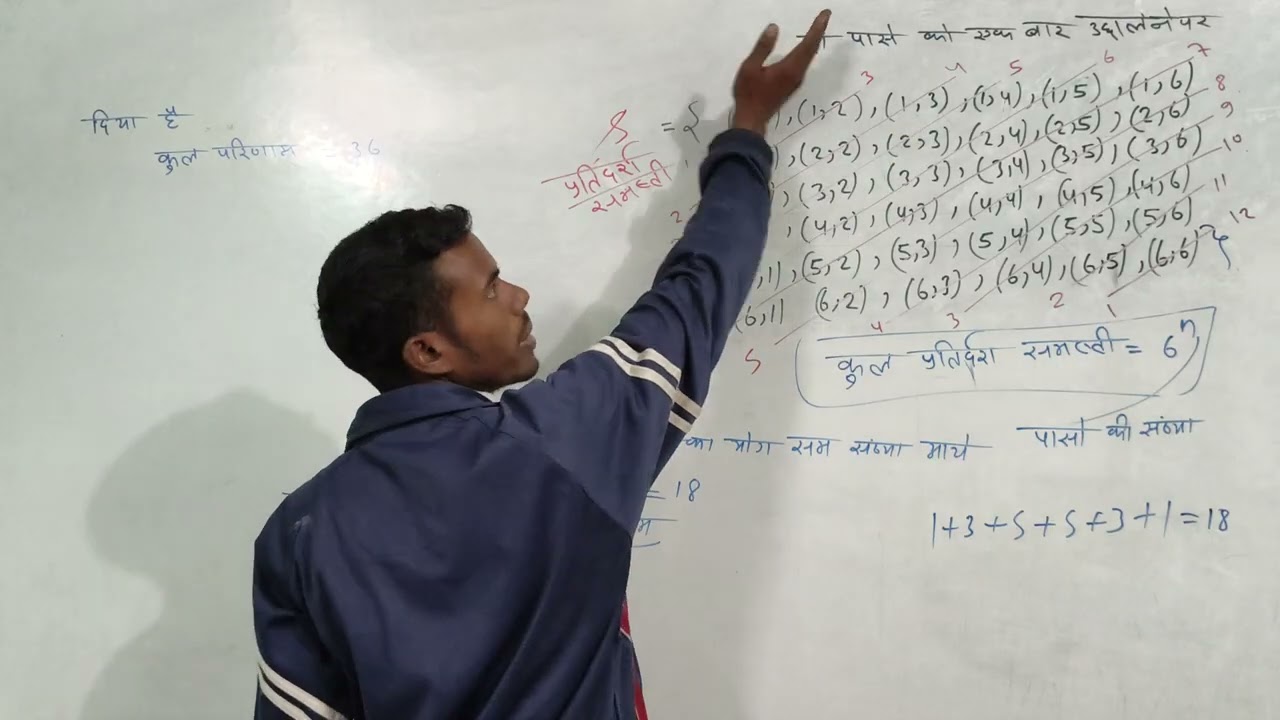 Board exam ke liye important question prayikata 