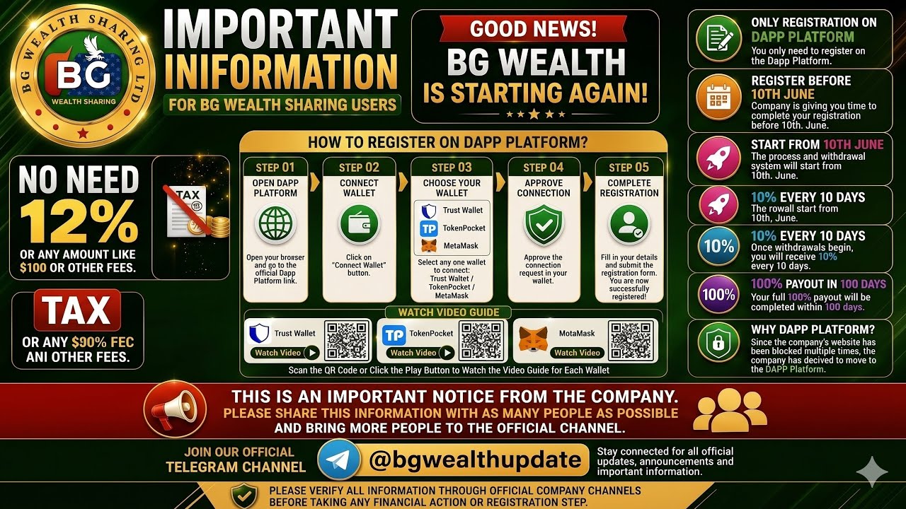 Bg Wealth Sharing Good News | New DAPP Platform || Bonchat Not Working | Signal not working 