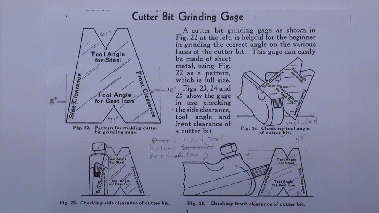 MAKE SOUTH BEND TOOL GRINDING GAGE #800 tubalcain