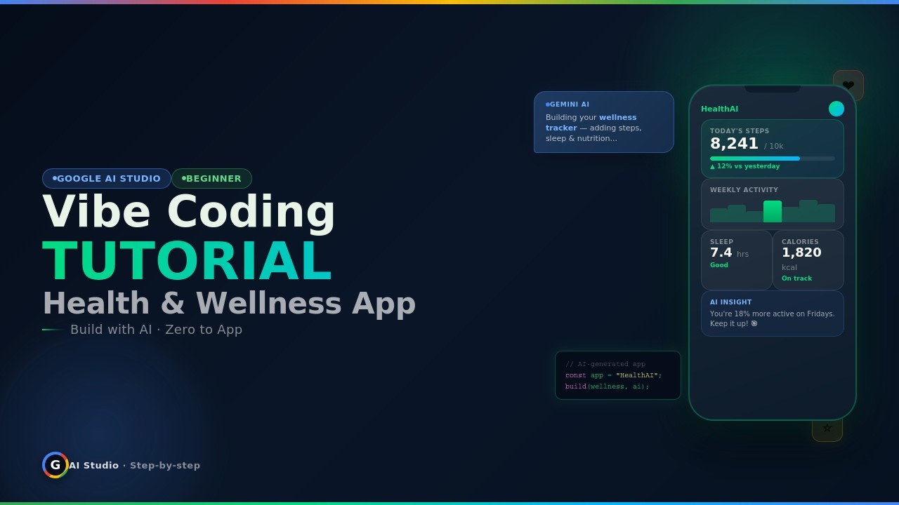 Google AI Studio Vibe Coding for Beginners | Build a Basic Health & Wellness App
