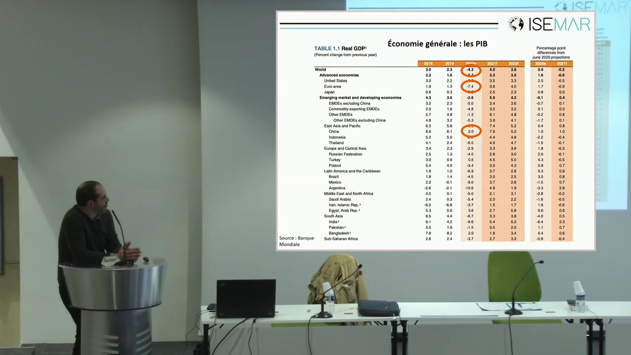 Académie de marine - Séance publique du 3 février 2021
