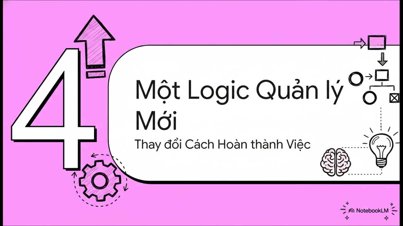 24、Từ Cảnh báo đến Hành động