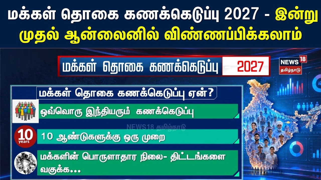 India census 2026 | மக்கள் தொகை கணக்கெடுப்பு 2027 - இன்று முதல் ஆன்லைனில் விண்ணப்பிக்கலாம்