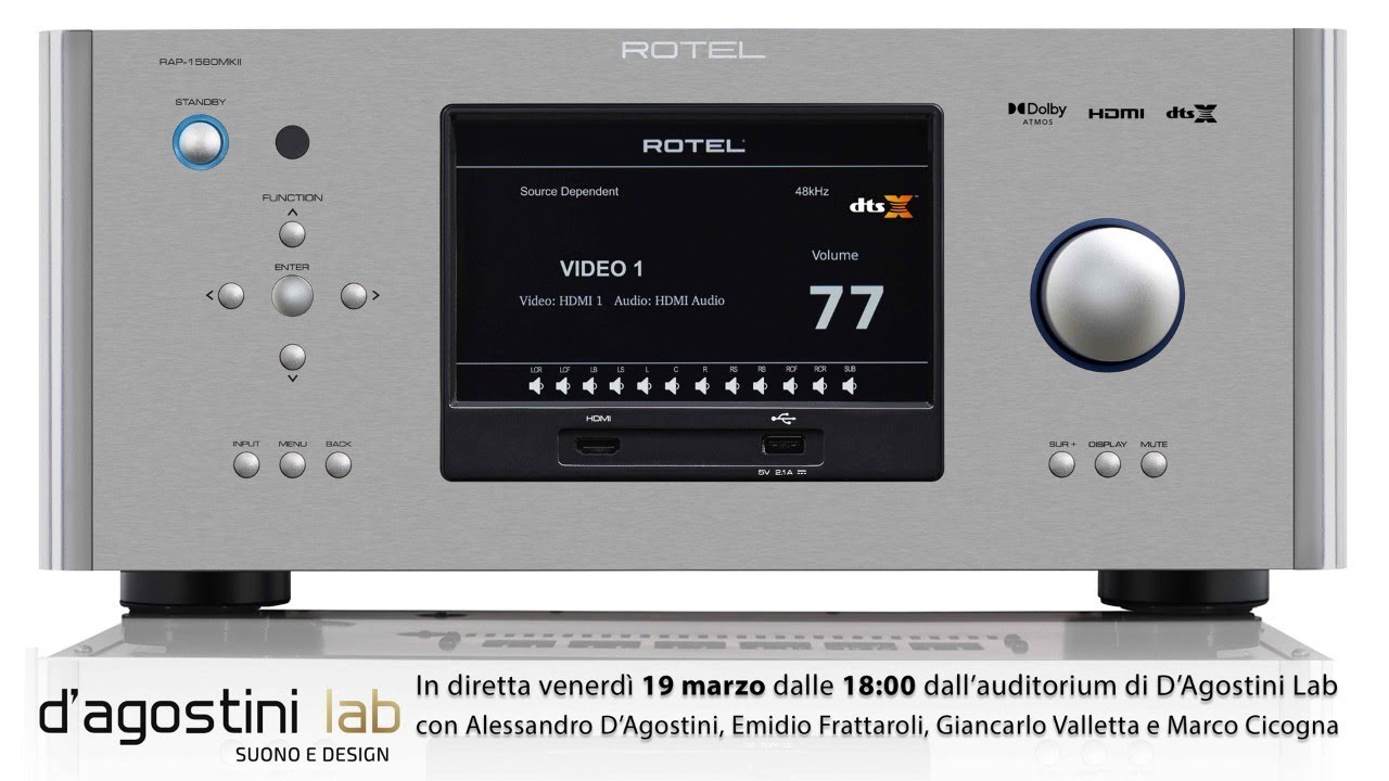 Test, misure e ascolto Rotel RAP-1580MKII + Michi X5