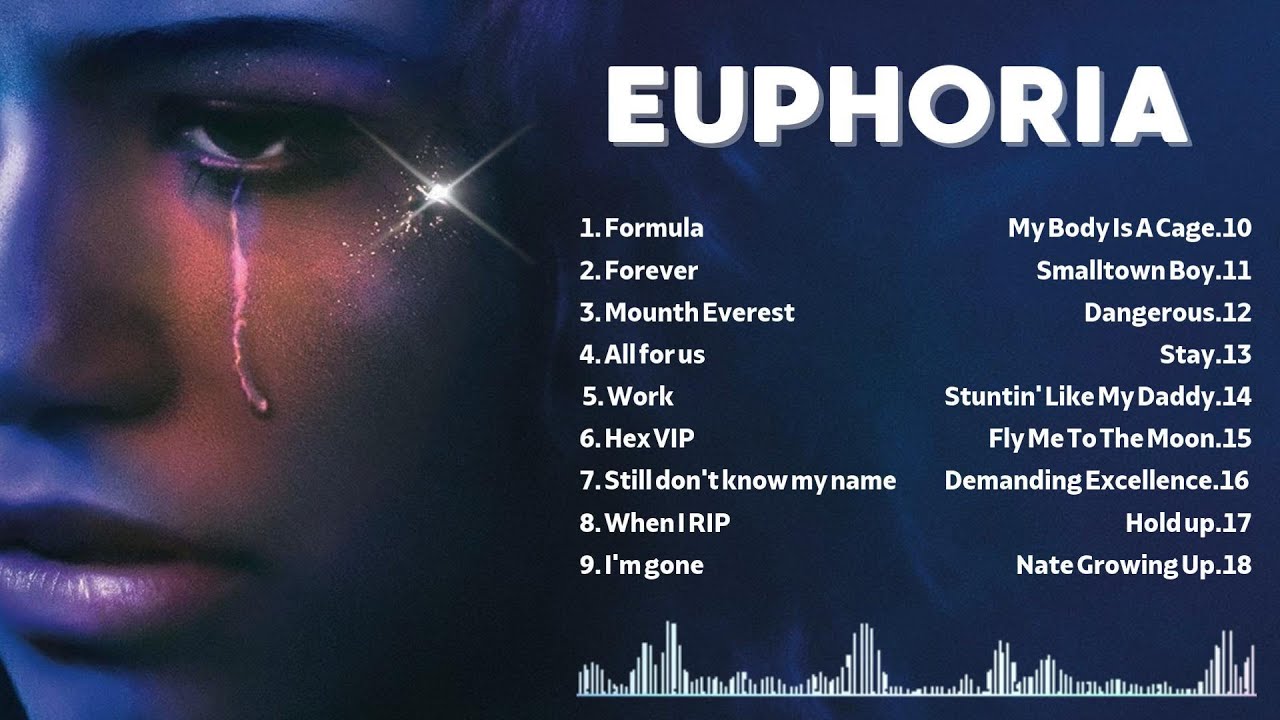 EUPHORIA Playlist | Euphoria FULL Soundtrack | Most Popular Songs