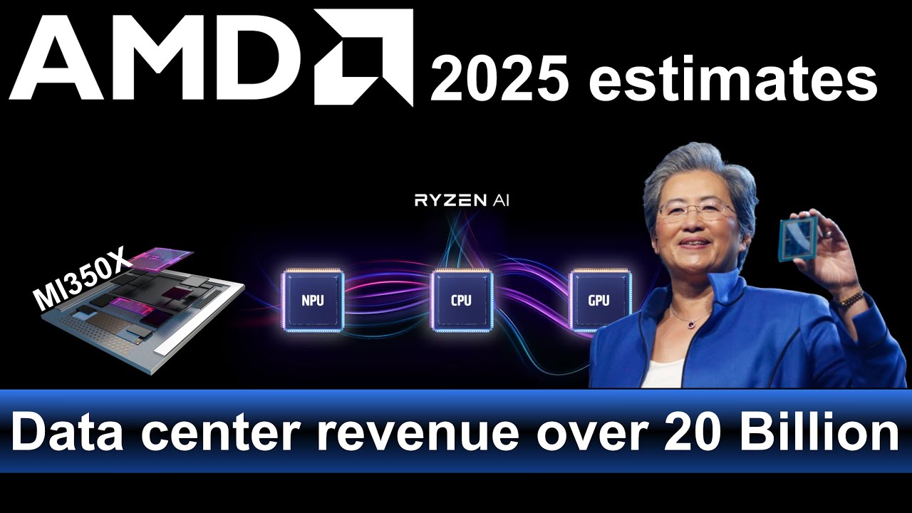 Why YouTubers suddenly turn positive on AMD stock