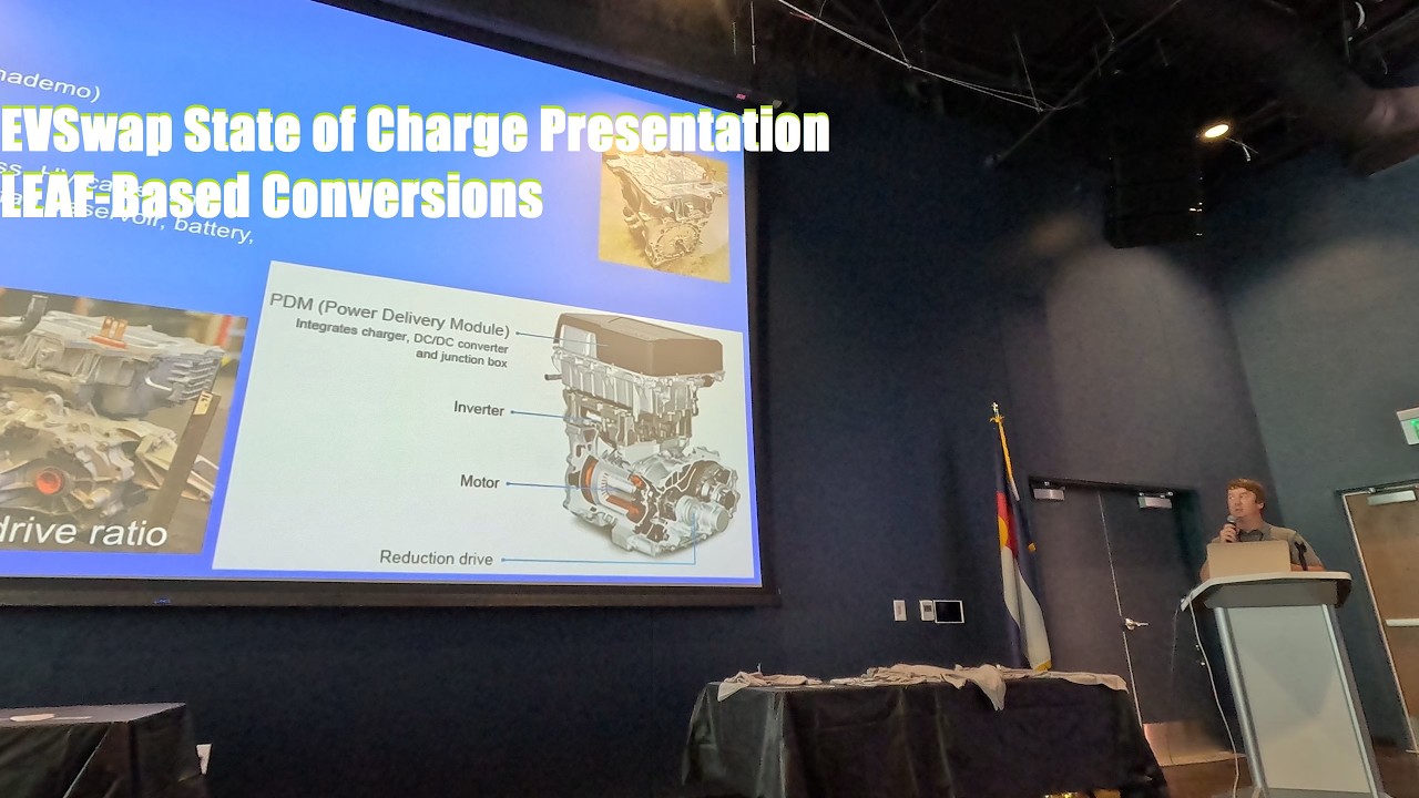 EVSwap at State of Charge 2024