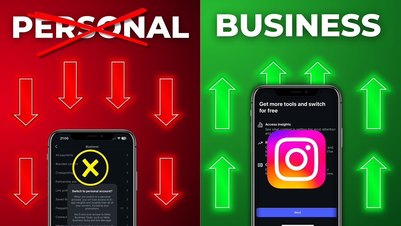 Как создать бизнес-аккаунт в Instagram в 2025 году