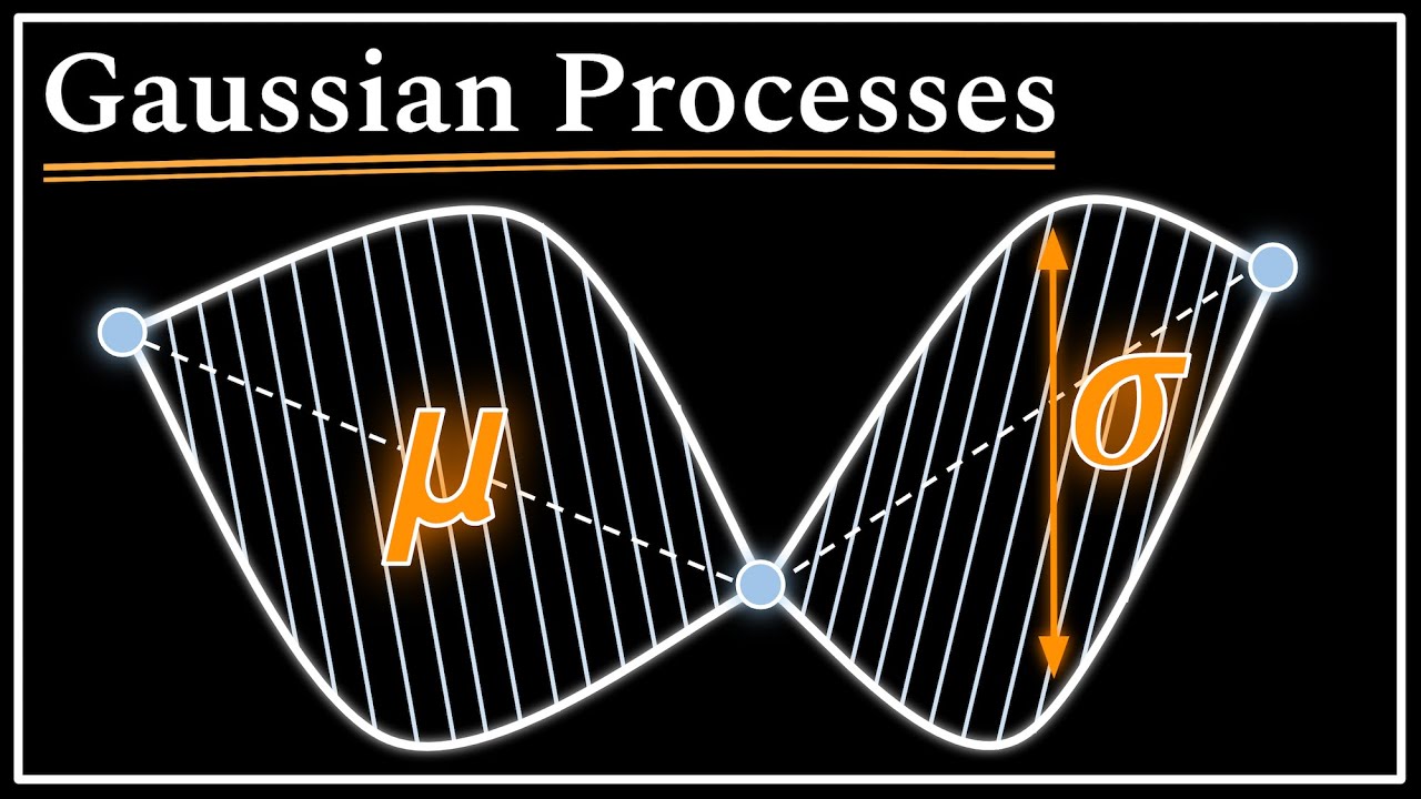 Gaussian Processes : Data Science Concepts