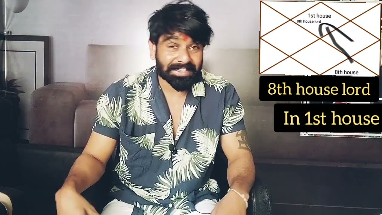 8th house lord in 1st house . अष्टमेश लग्न में बैठकर क्या फल देगा? #astrology #lord #lalkitab