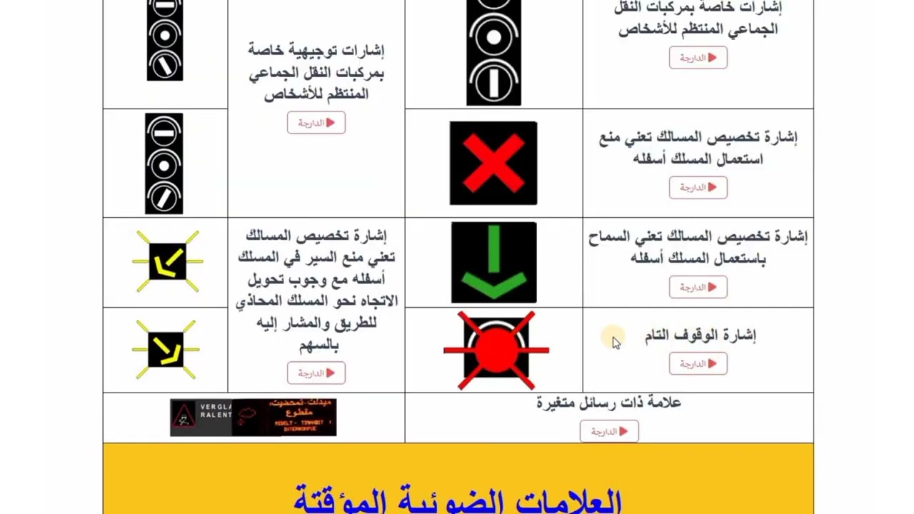 تعليم السياقة بالمغرب منصة perminou المحور الفرعي العلامات الضوئية فمحور التكوين الطريق