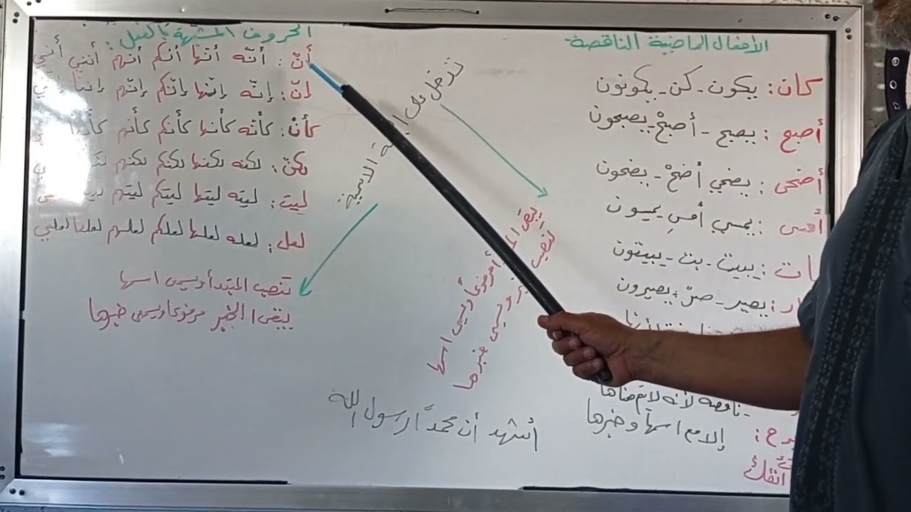 الافعال الماضية الناقصة والحروف المشبهة بالفعل