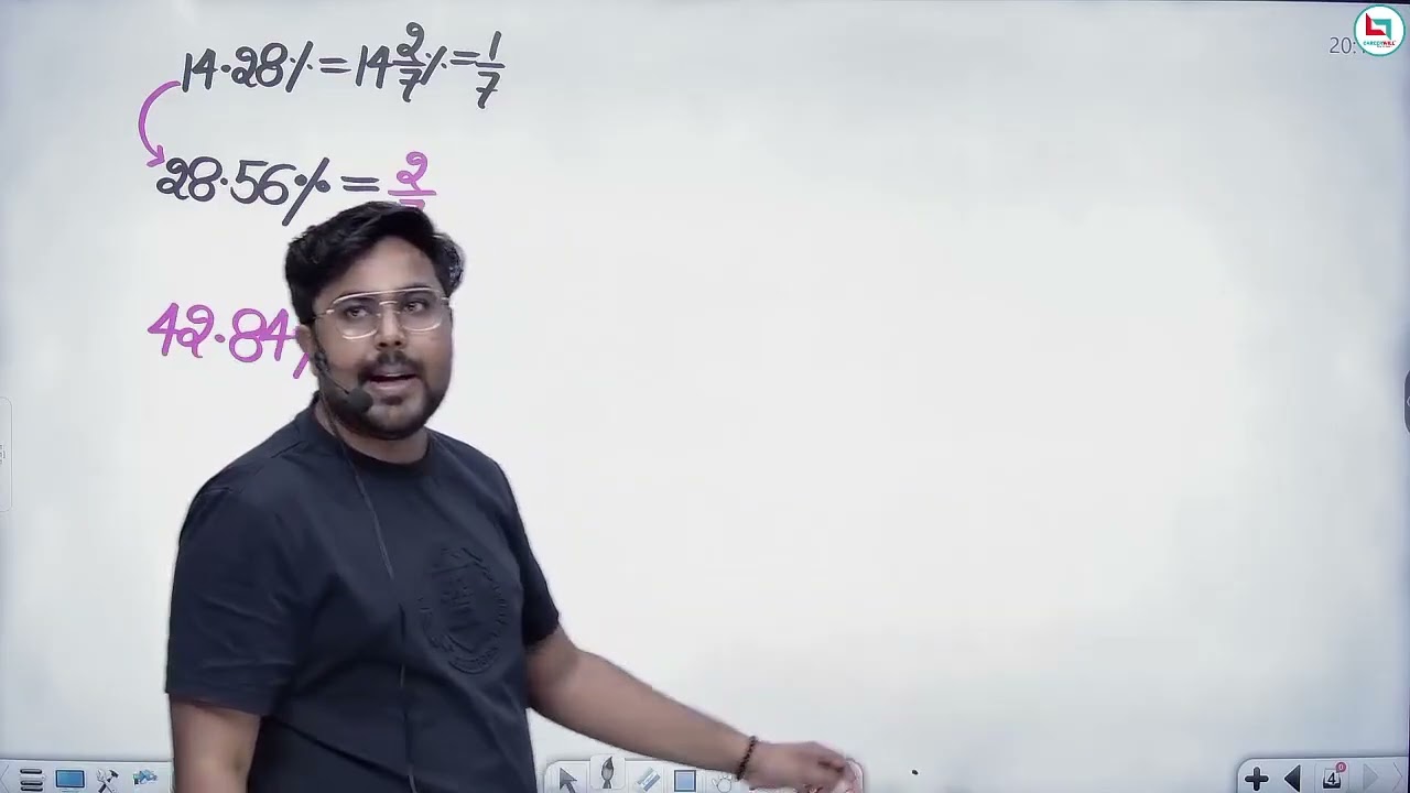 Percentage I Maths I Class 3 I SSC EXAMS I CGL/CPO/CHSL I @GaganPratapMaths