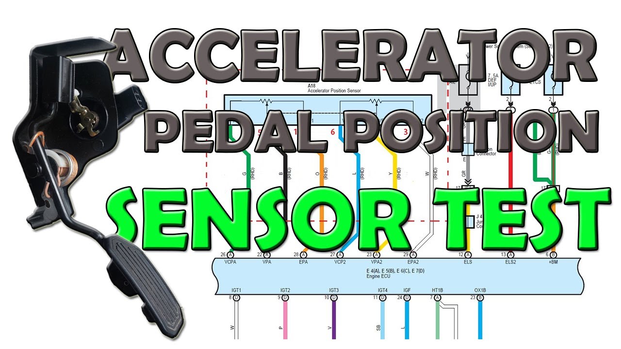 HOW TO TEST an ACCELERATOR PEDAL POSITION SENSOR (APPS)
