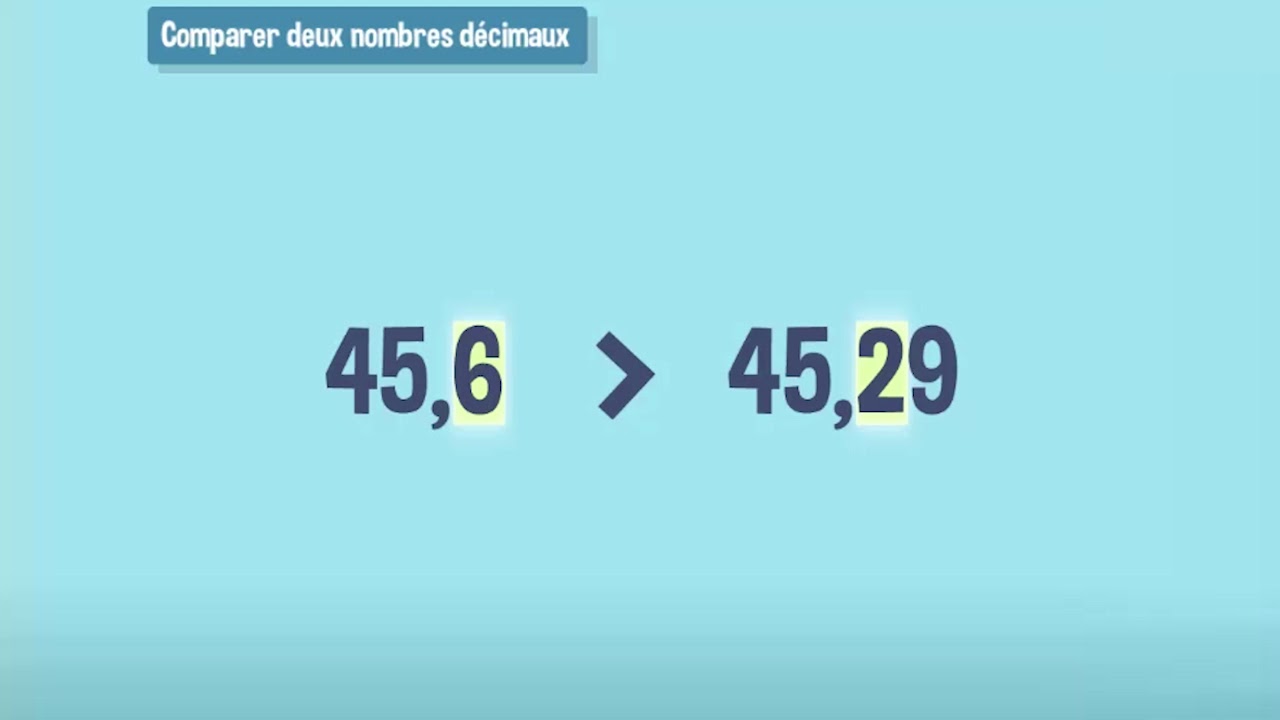 Savoir comparer 2 nombres décimaux - CM1