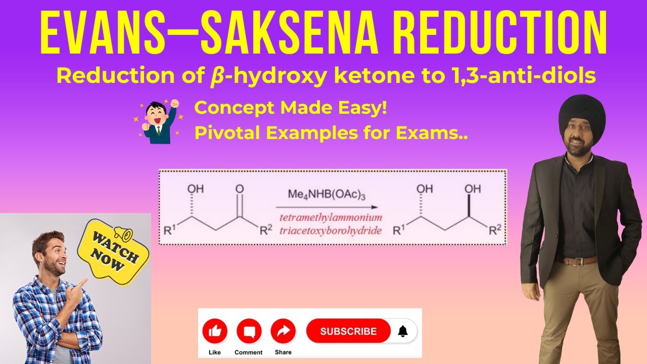 Discover the Magic of the Evans–Saksena Reduction!