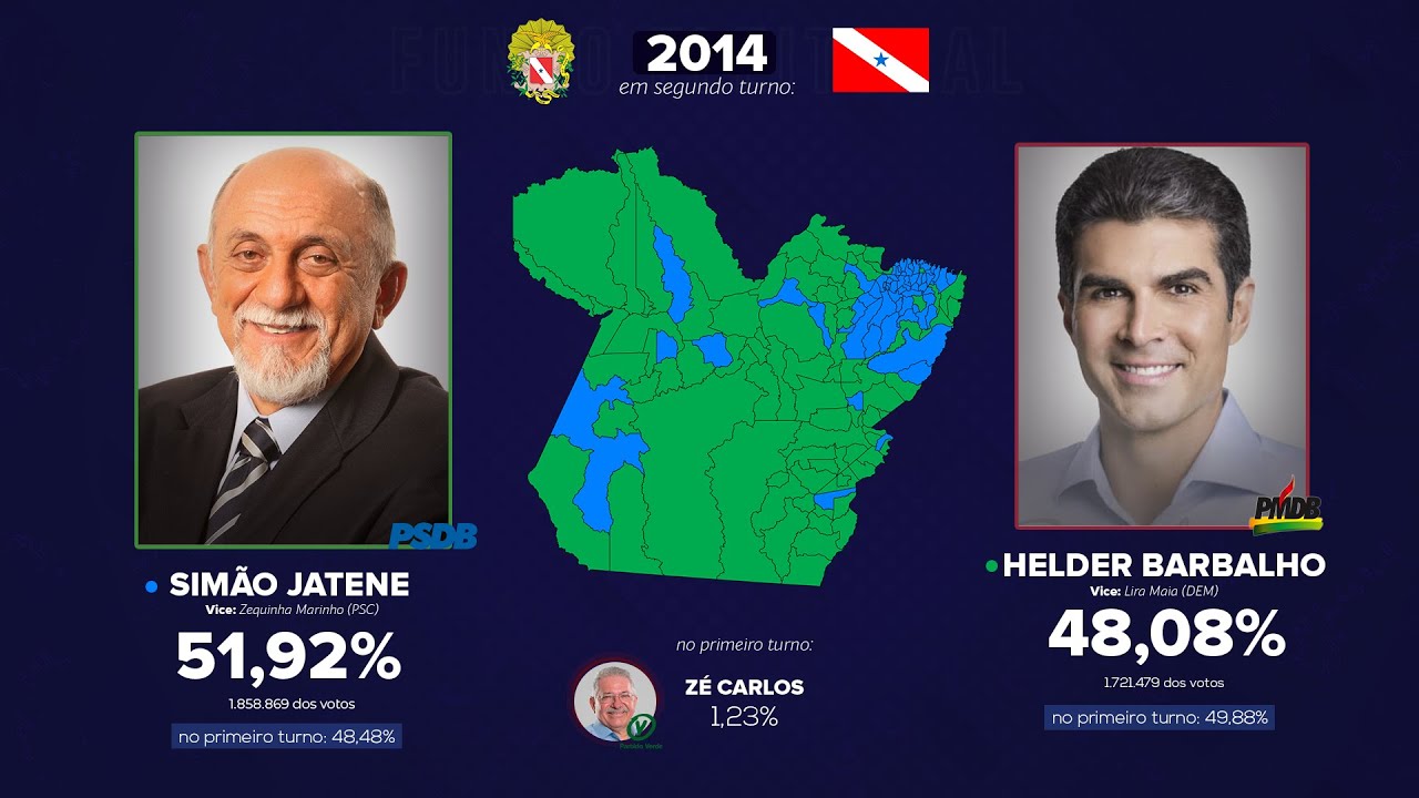 As eleições para o Governo do Pará (1947-2018)