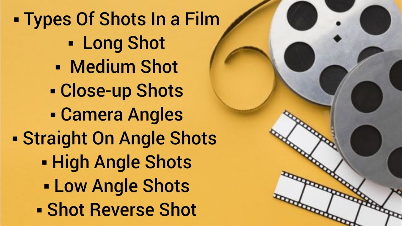 Film Studies - Types of shots in a Film & Camera angles #keralauniversity #6thsemester #filmstudies💯