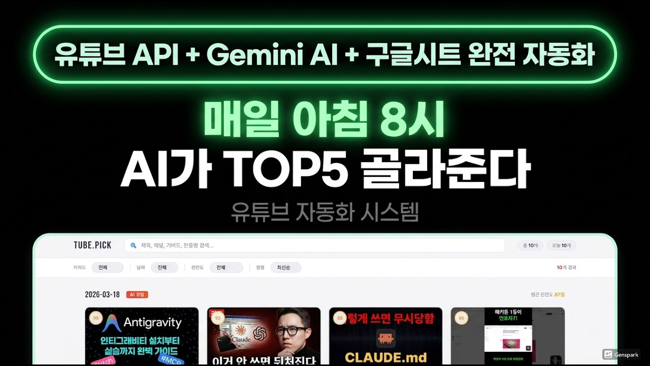 AI가 1등 유튜브 영상만 골라서 매일 아침 배달해 드립니다! Youtube API + Gemini API + 구글 시트 + 앱스 스크립트 완전 자동화