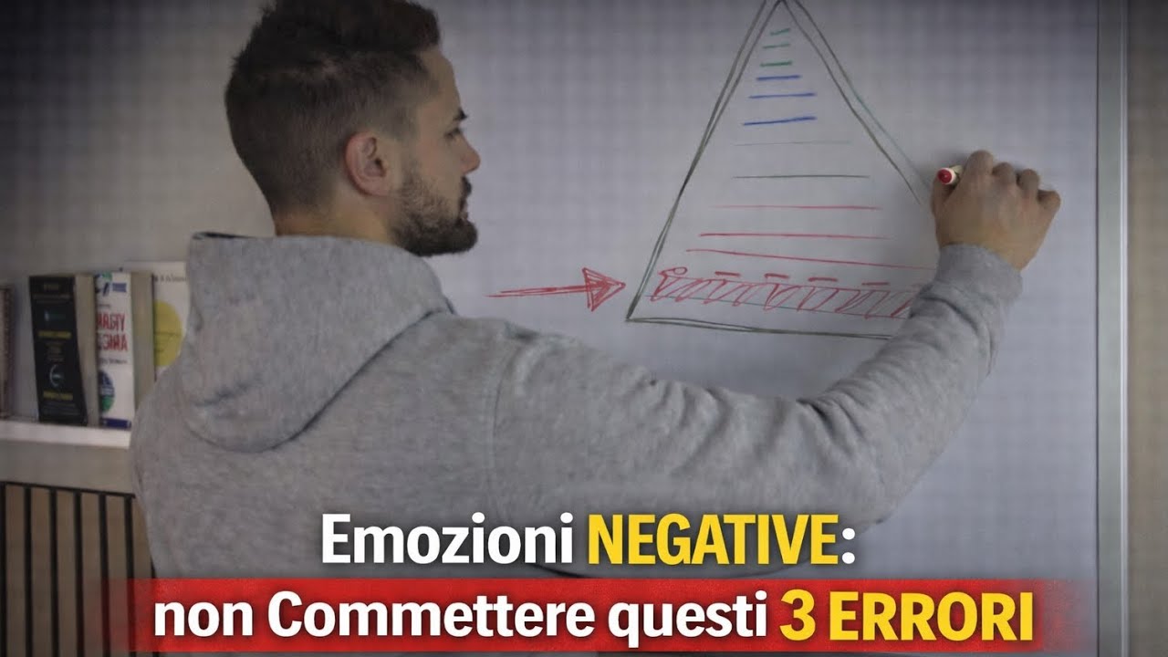 Le Emozioni che Reprimi diventano gli Eventi che Vivi 